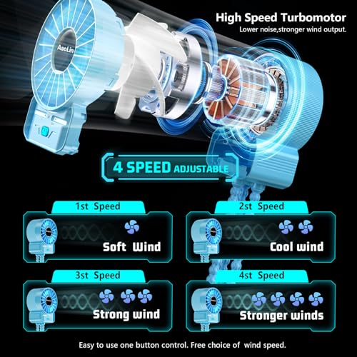 Image of 2 Pack Multifunctional Portable Stroller Fan 4 Speed 6600rpm High Speed Usb Rechargeable Personal Mini Handheld Fan Extended Tripod for Desktop Winding Kids Bed Treadmill Bike Golf Cart Outdoor Travel