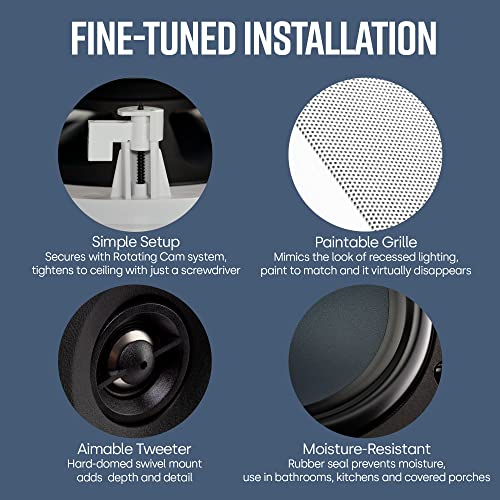 Polk Audio Rc85I 2-Way Premium In-Wall 8"-Speakers (Pair) | Perfect For Damp And Humid Indoor/Outdoor Placement (White, Paintable -Grille) #TOP4