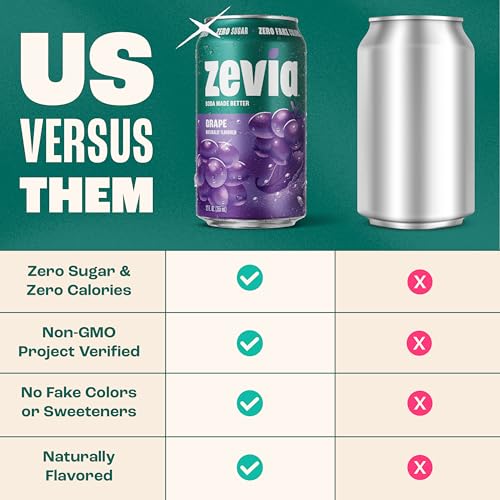 Image of Zevia Zero Sugar Soda, Grape, 12 oz Cans (24-Pack) - Naturally Sweetened, Zero Calorie Sugar Free Soda - Non-GMO Project Verified, Gluten-Free, Vegan