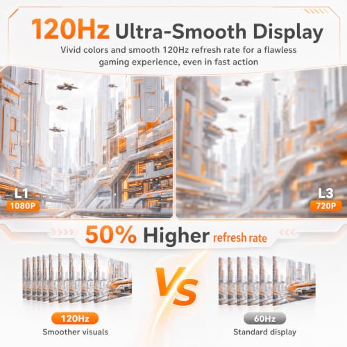 TECLAST 13 inch Android 16 Tablet 26GB RAM 128GB 120Hz Gaming Tablet 4G LTE