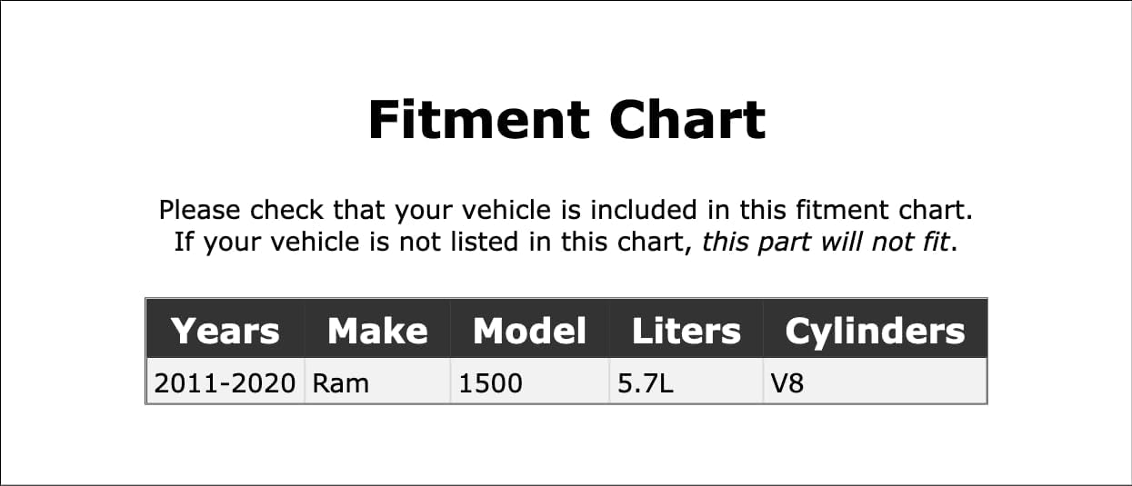 Engine Variable Valve Timing (VVT) Solenoid Compatible With Ram 1500 5.7L V8 2011 2012 2013 2014 2015 2016 2017 2018 2019 2020 PC-599204