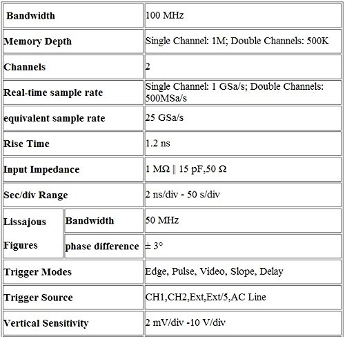 GOWE 100 m con 16-Channel osciloscopio digital lógica analizador