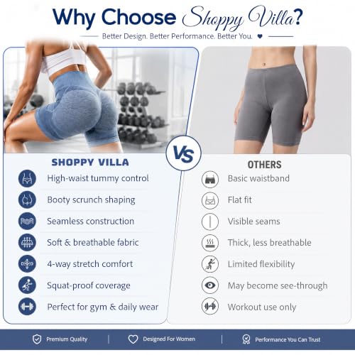 Image of Shoppy Villa Women's Yoga Shorts Spandex|Shapewear Shorts for Women |High Waisted Booty Scrunch Shorts| Workout Shorts for Women