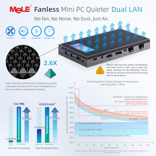 Image of MeLE Fanless Mini PC with Win-11-Pro,N100 16GB RAM 512GB Micro Desktop Computer Dual LAN 2.5Gb Ethernet,Dual HDMI,Support 4K Triple Display,USB 3.2x2,USB-C,WiFi5 BT5.1,Portable PC Industrial Business