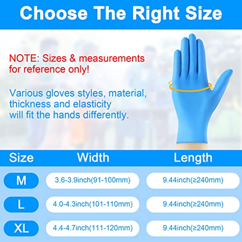 WTS PPE SUPPLIES NitrileVinyl Blend Exam Gloves 1000 Pack, Powder Free