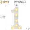 Product Photo 3