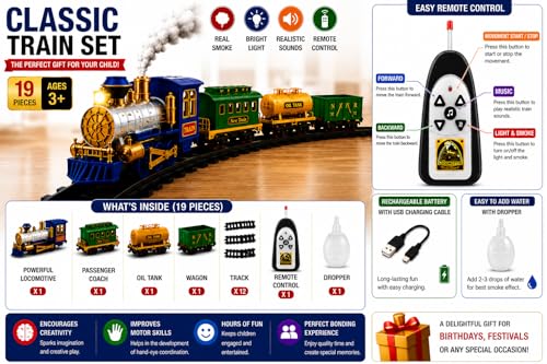 Image of R /C Train Set for Boys with Real Smoke, LED Lights & Music | 2.4GHz Remote Control Toy Train with Engine, Passenger Coach, Tanker Wagon, 12 Track Pieces, C-Type Charging & Water Dropper