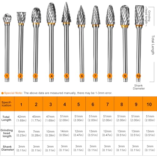 Faankiton 10STK Hartmetall Frässtifte Set mit Doppelschnitt, Wolframkarbid-Rotationsfräser, Hartmetall Rotationsfräser Set, Doppelschnitt Rotationsfräser, Wolframcarbid Fräser, Metall Fräser
