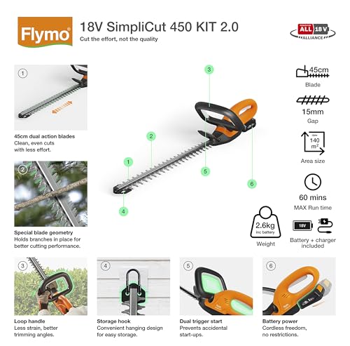 Flymo 18V SimpliCut 450 Cordless Hedge Trimmer with Battery & Charger - Image 2