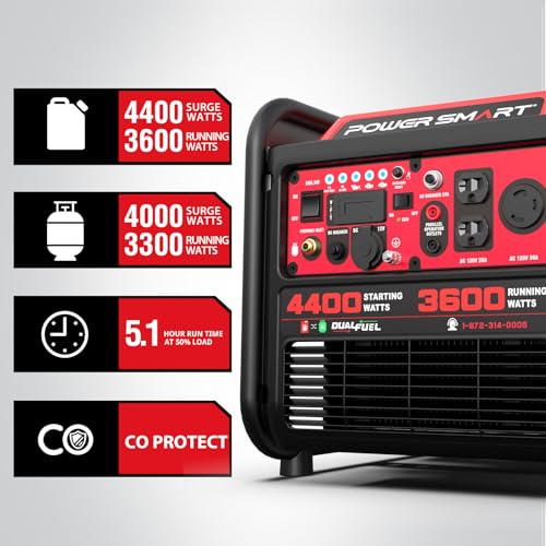 Image of PowerSmart 4400-Watt Dual Fuel Portable Generator with Inverter Technology, CO Protect, 30 amp for Home Use and Emergency Backup