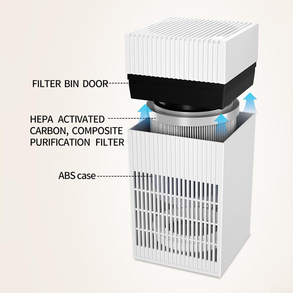 DAZZLEEX Purificador de aire portátil con filtro HEPA de carbón activado, filtración de 3 etapas, alimentado por USB-C, funcionamiento ultra silencioso para viajes en casa (blanco)
