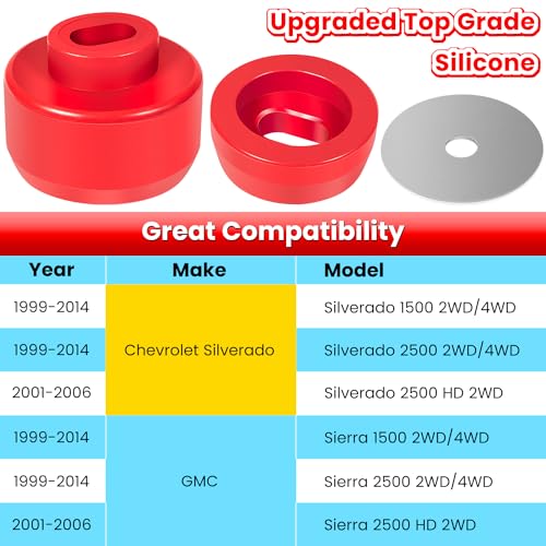 image for E-cowlboy Silicone 7-141 Body and Cab Mount Bushing Kit for Chevy Silv