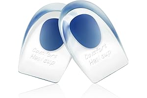 Shock-Absorbing Silicone Heel Cushions for Enhanced Foot Comfort
