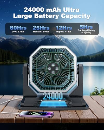 43% Off Coolice Portable Misting Fan with 8L Tank - Image 6