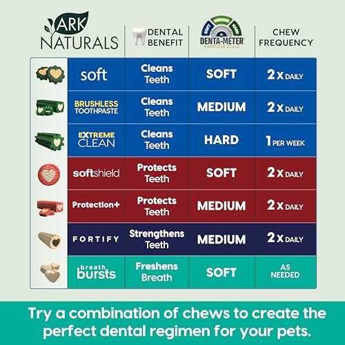 Image of ARK Naturals Breath Bursts Dog Treats, Dog Dental Sticks for Large Breeds, Unique Texture Helps Clean Teeth & Freshen Breath, Cinnamon, 6 oz, 1 Pack