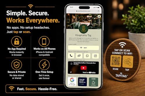 Etiqueta WiFi NFC sin suscripción TAPiTAG de PVC negro y dorado de fácil acceso 6