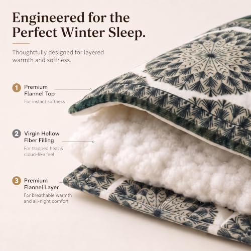 Image of SANMARINO Luxury Flannel Quilted Comforter for Double Bed | Ultra Soft Plush Razai with Modern Floral Design | Fuffly, Cozy All Season Blanket for Mild & Heavy Winter |220x230 cm,Charcoal Grey