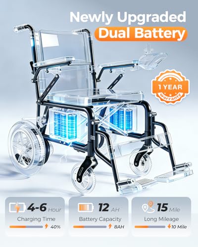 Electric Wheelchair For Adults - 25Km Long Travel Range, Lightweight Folding, Motorized Power Chair For Indoor/Outdoor Mobility - Compact Size - Black - 2