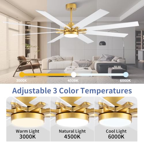 Image of LANMEL 72'' Ceiling Fan with Lights and Remote, Low Profile Modern Ceiling Fan Gold, 6 Speed, Reversible, 3000k-6000k LED, Quiet DC Motor for Indoor Outdoor Bedroom Living Room