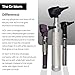 5th Gen Dr Mom Professional Otoscope - Full-Size with Our Largest Lens, Complete with Batteries and Hard Travel Case