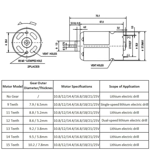 Moteur micro-électrique RS550 10.8V idéal pour vos travaux de bricolage et rénovation - 3