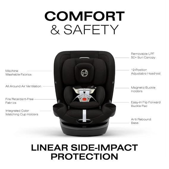 Callisto G 360 Rotating All-in-One Convertible Car Seat - Moon Black