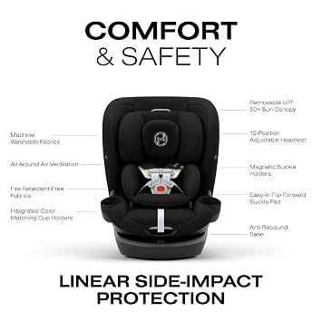 Callisto G 360 Rotating All-in-One Convertible Car Seat - Moon Black