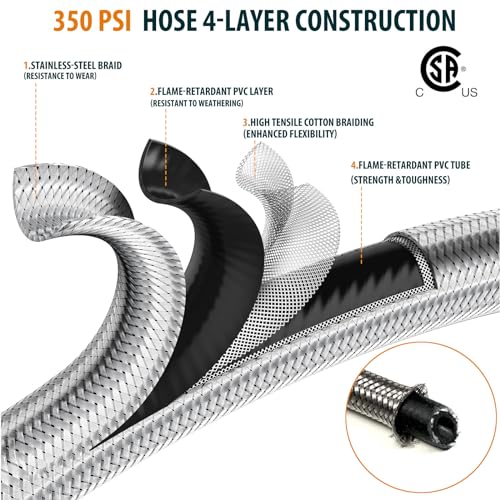 12 FT Propane Quick Connect Hose for RV to Gas Grill, RV Propane