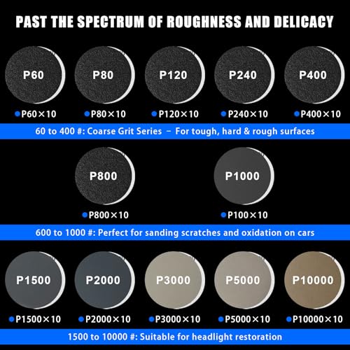 133 piezas de pulido atornillador inalámbrico, 75 mm de papel de lija, juego de preparación de faros, accesorio de lijado para atornillador inalámbrico, taladro eléctrico, disco de lijado - imagen 3