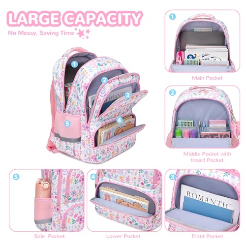 MUSEVOS Kids Backpack, Kawaii Printed Girls Bookbags for Preschool, Lightweight School Backpack for Primary and Elementary and Kindergarten, Waterproof Teen Backpacks by MUSEVOS - Used condition - Image 7