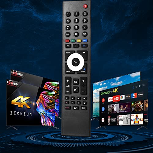 Replacement Remote Control for GRUNDIG Smart TV TP7187R - Image 3