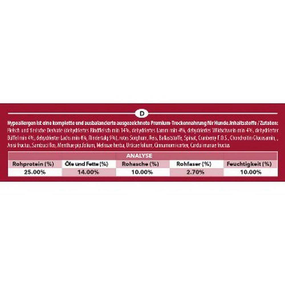 Panzi FitActive - Adultos - Familias - 5 carnes - Alimentos secos