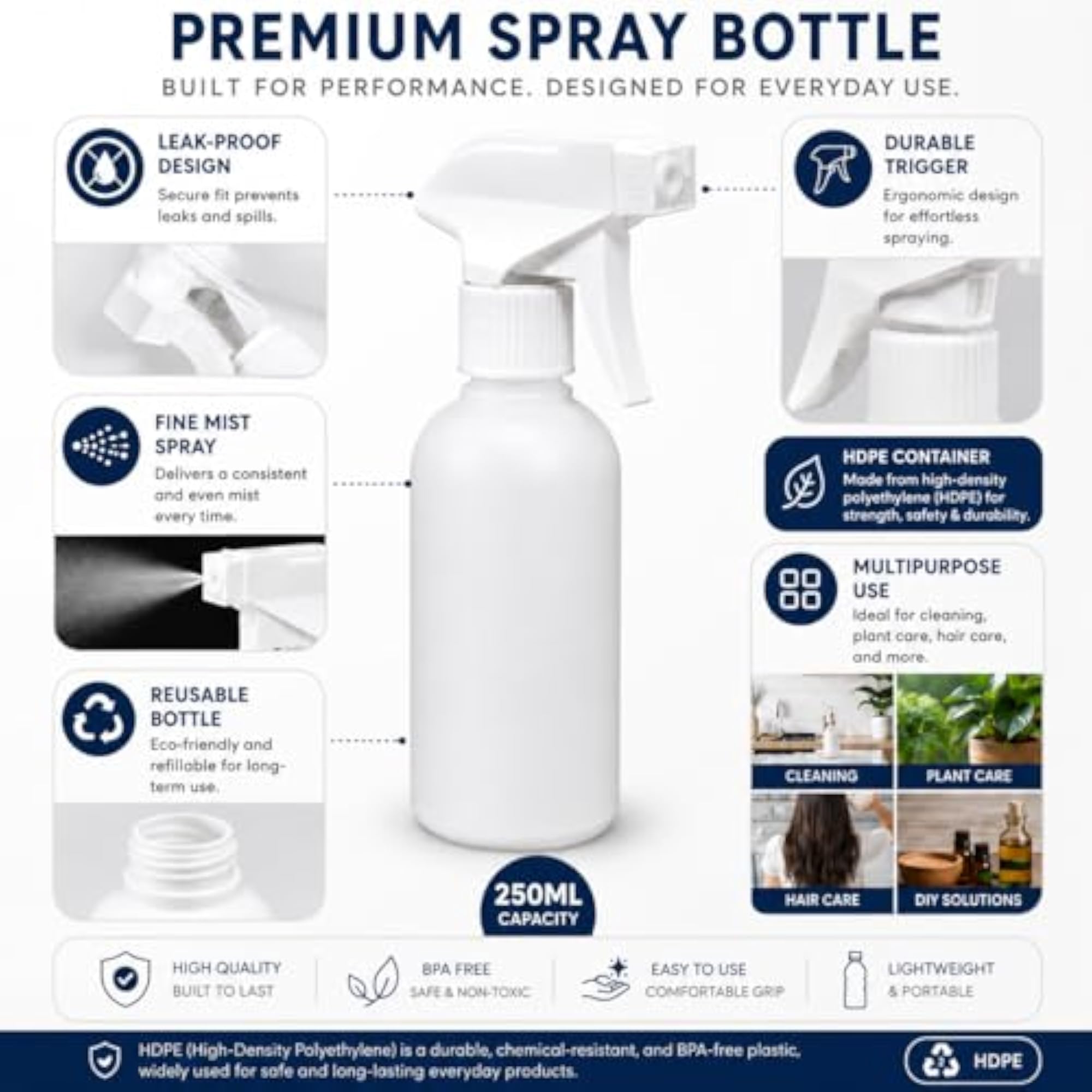Premium 250ml HDPE Fine Mist Spray Bottle