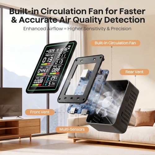 Smart Air Quality Monitor Indoor