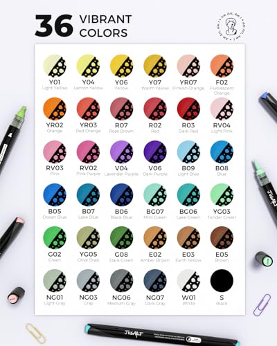 Image of JusArt 36 Colors Automatic Ink Control Acrylic Paint Markers, Dual Tip with Broad Tip and Brush Tip Pens for Ceramic, Wood, Canvas, Glass, Stone, Fabric, Rock Painting, DIY Crafts Art Supplies Kit