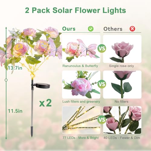 suddus Solar Garden Lights,Pink Ranunculus Lights Outdoor, Solar Flowers Garden Lights for Garden Patio,Flower Bed, Pathway, Gift for Women, Mom, Grandma(2 Pack) by suddus - Used condition - Image 2