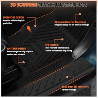 All Weather Car Floor Mats Cargo Liner with Backrest Mat for 2021-2025 Jeep Grand Cherokee L (Only 6-Seats w/o Center Console), TPE Rubber Liners Full Set for Jeep Grand Cherokee Accessories