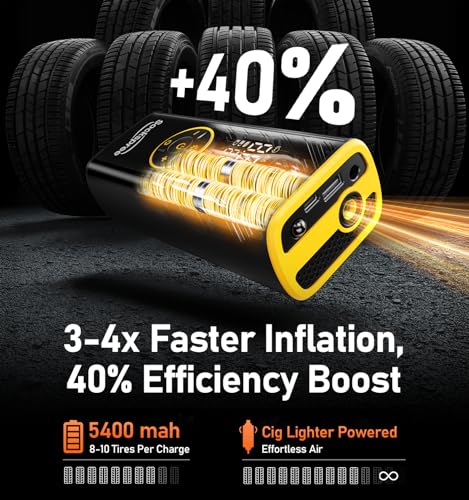 Portable Air Compressor for Car and Truck