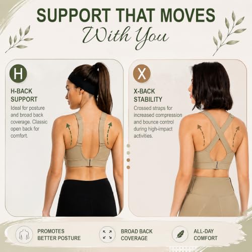 Image of Shoppy Villa - high Impact Sports Bra for Heavy Breast Full Coverage | Gym Bras for Women Workout | Yoga Bra,with Front Zipper Seamless Bra Push up Bras for Women | Black | 2X-Large