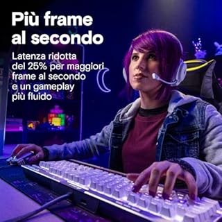 Crucial Pro RAM DDR5 32GB Kit (2x16GB) 6000MHz CL36, Overclocking Gaming, Intel XMP 3.0 / AMD EXPO, Memoria PC, Bianco - CP2K16G60C36U5W