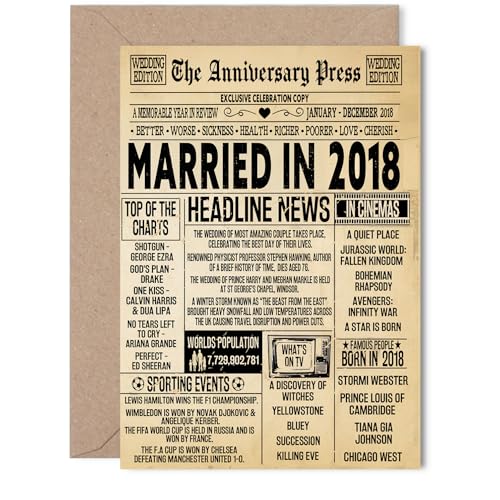 8th Anniversary Card for Women Men - Vintage Newspaper Married in 2018-8 Year Wedding Anniversary Card for Companion Wife Partner Husband 5x7 Inch Anniversaries Greeting Cards
