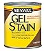 Stain/paint of your choice