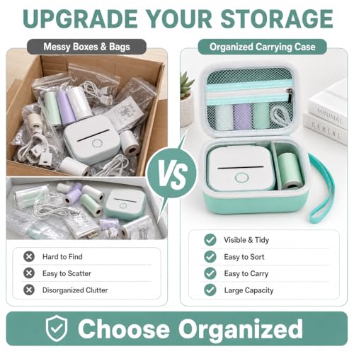 Image of ANKHOH Label Maker Case for Memoking T02 / for Phomemo M02 / M02S / M02 Pro / Q30S / for Nelko PM230 / for Anycash /for Ponek Mini Pocket Printer, Portable Sticker Paper Storage Holder - Box Only (Green)