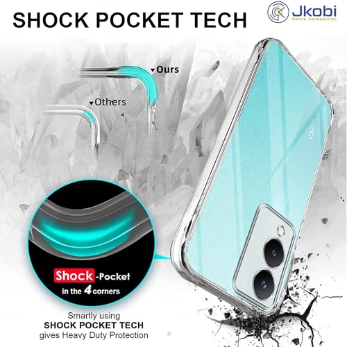 Image of Jkobi Back Case Cover for Vivo Y28 5G (Silicone Clear Shockproof Case with Camera Protection and Dust Plugs | Transparent)