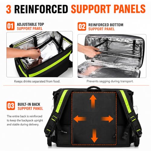 Bodaon Insulated Food Delivery Backpack