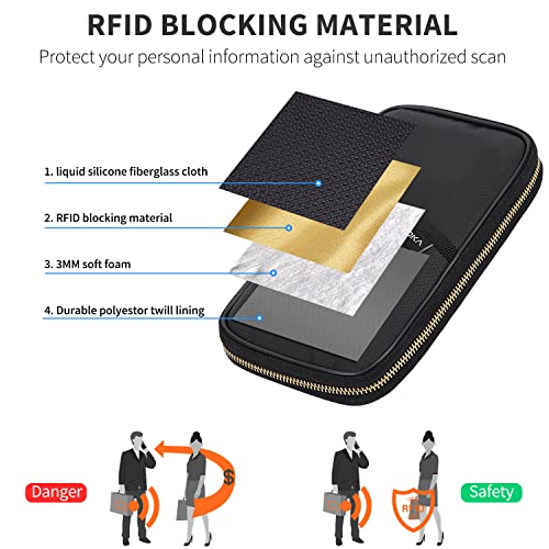 Ruboka Fire-Resistant Rfid Blocking Passport Holder Wallet (4.3Inx8.6In), Family Multiple Passport Holder Cover Money Bag Wetting Proof, Travel Document Organizer Credit Card Clutch Bag For Men Women #TOP3