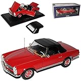 Das Modell befindet sich in einer stilvollen passenden originalen Verpackung, mit abnehmbarem Sockel.