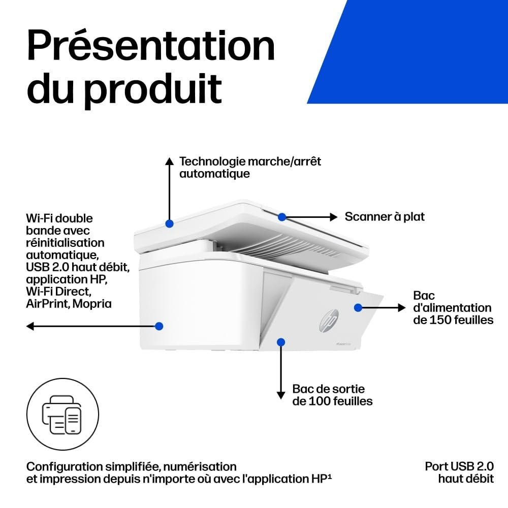HP LaserJet M140w, 7MD72F, Imprimante Multifonction Laser A4, Monochrome, Impression Recto/Verso Manuelle en Noir et Blanc, 20 ppm, Wi-FI, Smart, Blanche