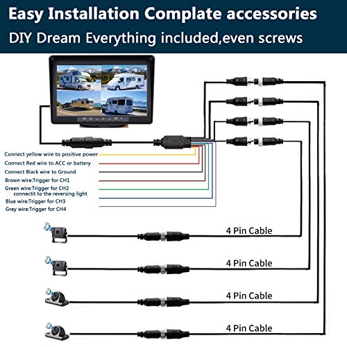Image of 128GB 10.1 inch Audio Monitor Backup Camera Built-in DVR Dash Cam for RV Truck Trailer Rear Side Front Backing View Wired System 1080P HD Image 4 Split Screen IP69 Waterproof Avoid Blind Spot A10