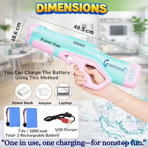 Image of GRAPHENE Electric Holi Pichkari Water Gun with 2 Rechargeable Battery High-Pressure Rapid Fire Water Blaster 30 Feet Long Range Holi Swimming Pool Parties Beach Kids Boys Girls Adults (Blue &Pink)